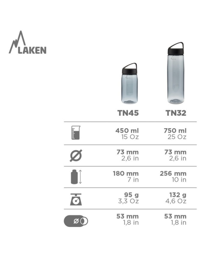 Tritan bottle 0.75 L. red screw cap