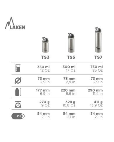 Bottiglia termica in acciaio 18/8 Summit - 0,75L - Re