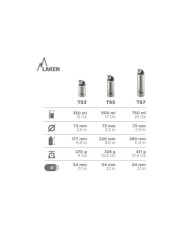 Bottiglia termica in acciaio 18/8 Summit - 0,75L - Re