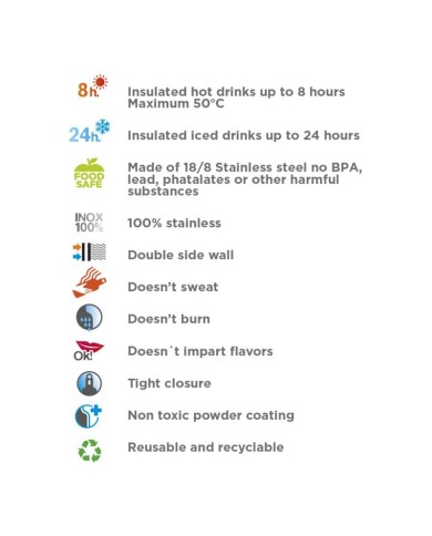 Bottiglia termica in acciaio 18/8 Summit - 0,75L - Re