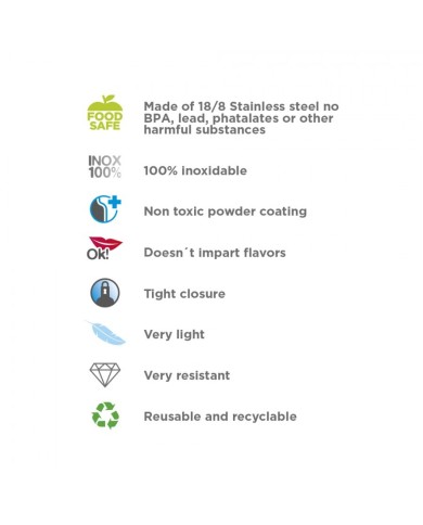 Basic Steel Bottle 750ml , Flow Cap - Drinklife Fo