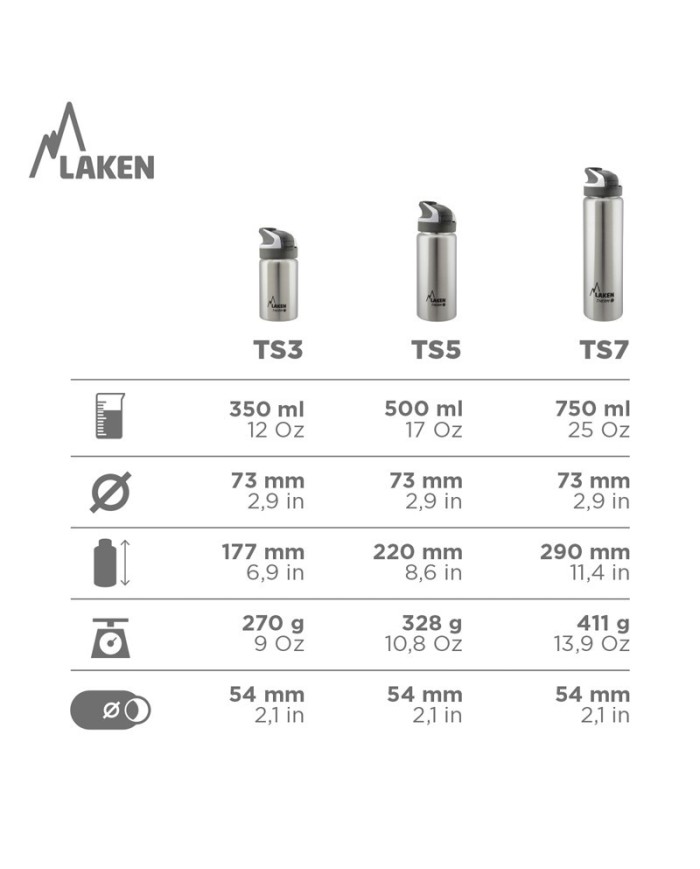 St. steel thermo bottle 18/8 Summit  - 0,75L  - Green