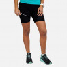 ACTIV  STRETCH 