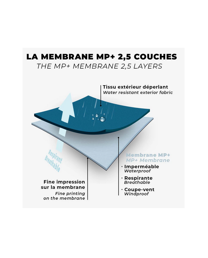 TOP EXTREME ULTRA MP+