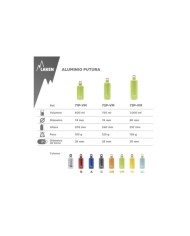 Alu. Bottle Futura 1 L.-Pink Cap -Green Bot.